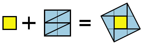 Задача-помощница для квадратов со сторонами 1, 2 и √5 («Квантик» №1, 2021)