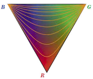 Рис. 10. Сеть меридианов, соединяющих Синий и Зелёный полюса («Квантик» №2, 2021)