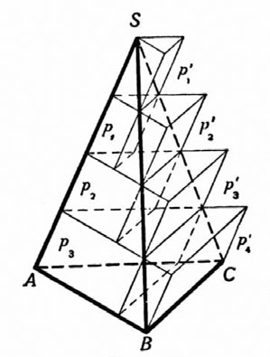 Чертёж к традиционному доказательству леммы («Квантик» №4, 2021)