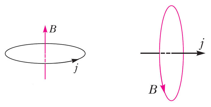 Рис. 3 и 4 («Квант» №6, 2020)