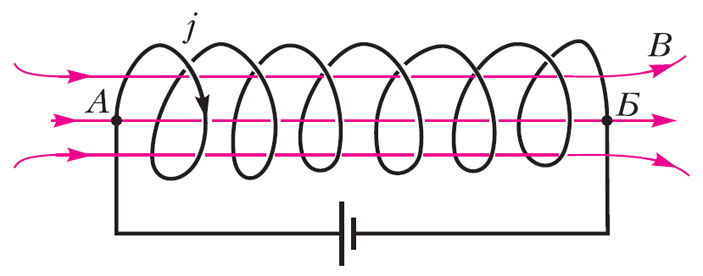 Рис. 5 («Квант» №6, 2020)