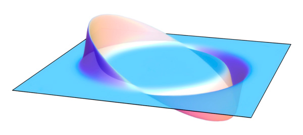 Двумерное сечение пузыря Алькубьерре. По вертикальной оси показана величина сжатия и расширения пространства. «Википедия» («Троицкий вариант» №24(343), 2021)