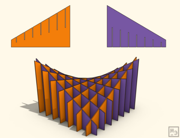 Линейчатые, но не плоские