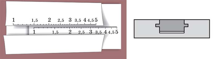 Рис. 5. Сложение с помощью двух линеек