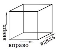 Четырёхмерный кубик Рис. 1