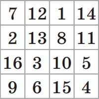 Магические квадраты Ло Шу и Кхаджурахо — ответ