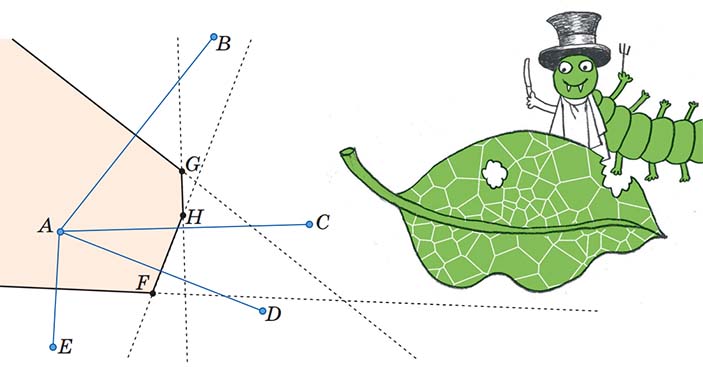 Диаграммы Вороного 4