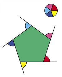 Разбиение многоугольника 1