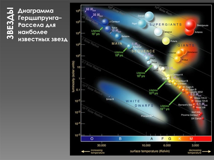 Популярно без занудства 9