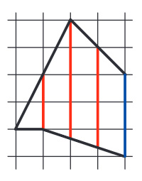 Пиковое занятие 3