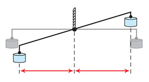 Весы-коромысло 2