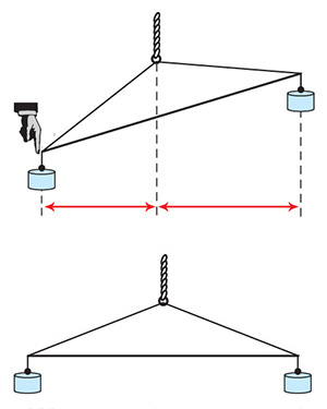 Весы-коромысло 3