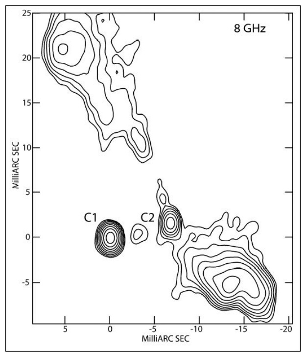 Рис. 4. Двойное активное ядро (С1 и С2)
