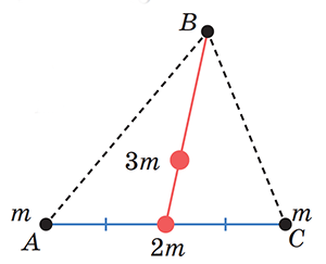 Центр тяжести и геометрия 7
