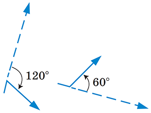 Справедливый делёж, последовательность Туэ-Морса и снежинка Коха 4