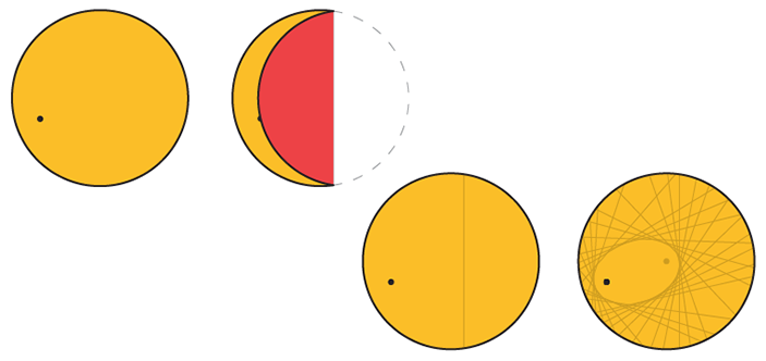 Изобразительная нить: математика 3