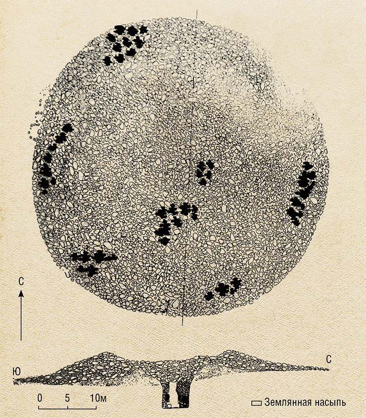 План и профиль второго Башадарского кургана