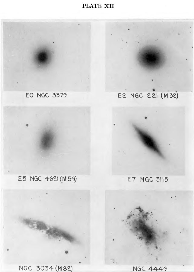 Изображения эллиптических и неправильных галактик из статьи Эдвина Хаббла 1926 года
