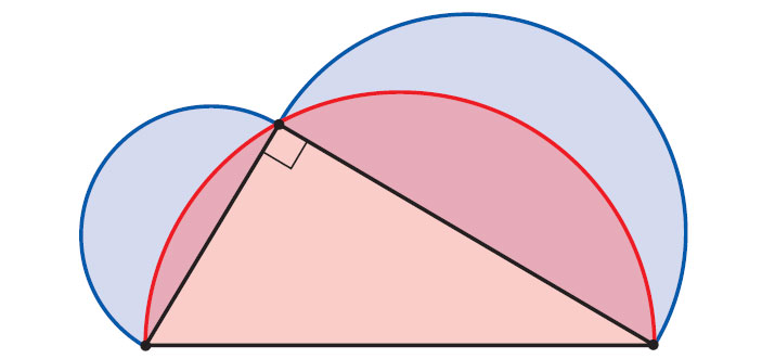 Гиппократовы луночки