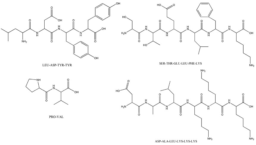 Соленые и сладкие пептиды