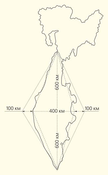 Контур п-ова Камчатка, в который вписаны и вокруг которого описаны треугольники, позволяющие дать оценку его площади