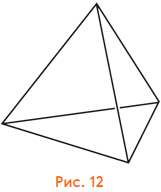 Рис. 12