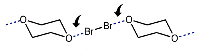 Тонкая химия жизни, или Нековалентные взаимодействия