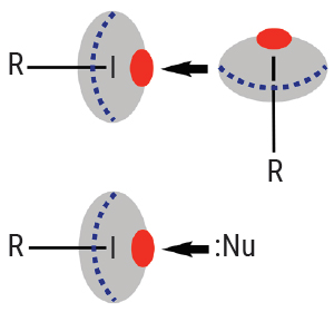 Тонкая химия жизни, или Нековалентные взаимодействия