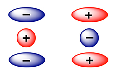 Сила пустоты, или Путеводитель по π-дыркам