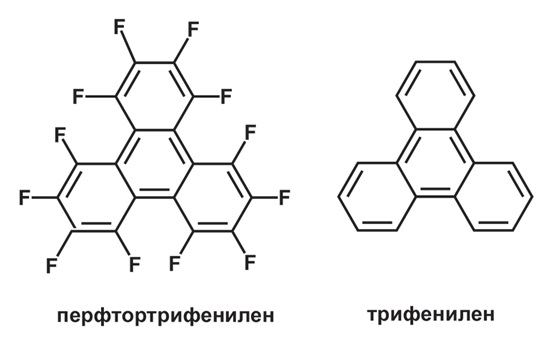 Сила пустоты, или Путеводитель по π-дыркам