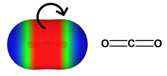 Сила пустоты, или Путеводитель по π-дыркам