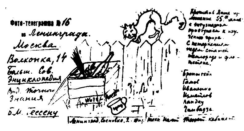 Фототелеграмма Бронштейна, Гамова, Ландау и других Б.М.Гессену