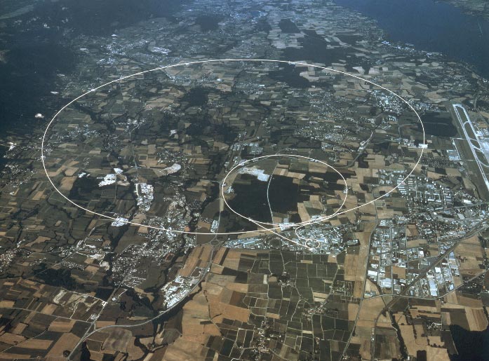 © CERN Copyright. Вид территории ЦЕРНа с птичьего полета. На аэрофотоснимке показано, где под землей пролегают туннели ускорителей. Большое кольцо — LEP/LHC, среднее — SPS, меньшее — PS (изображение с сайта cdsweb.cern.ch)