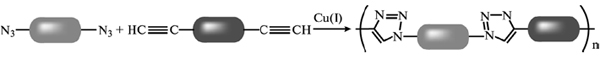 Рис. 6. Полимер, полученный клик-реакцией