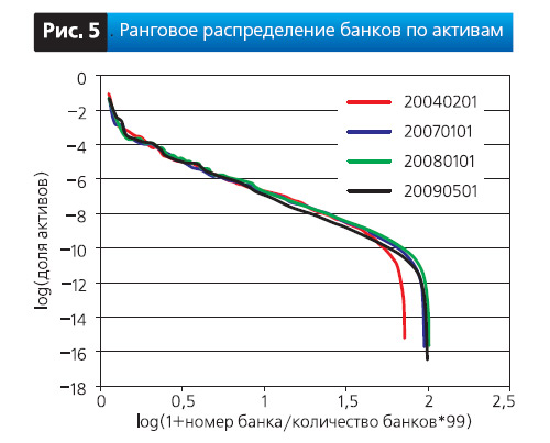 Рис. 5. Изображение: «Экология и жизнь»