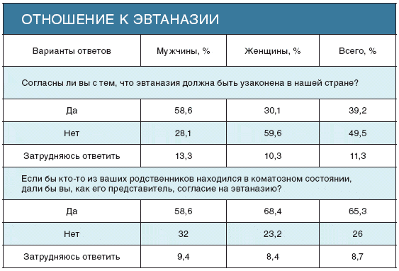 Изображение с сайта www.sciam.ru