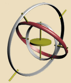 Вращающееся тело, закреплённое на кардановом подвесе