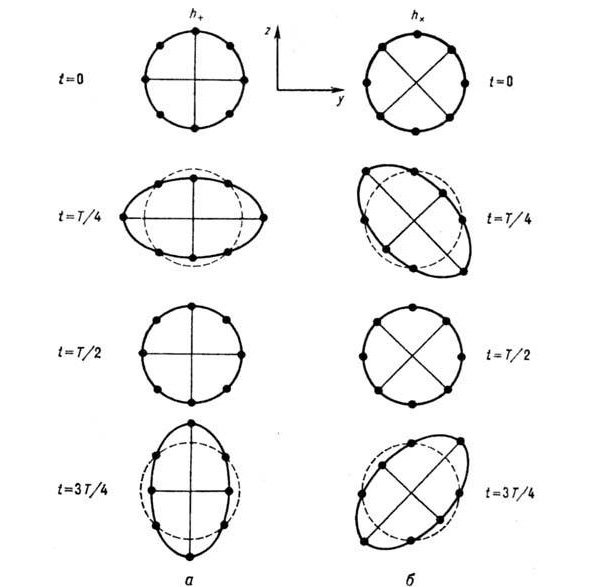 Изображение с сайта allchem.ru