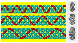 Косы из трех, четырех и пяти карбиновых нитей (изображение: «Химия и жизнь»)