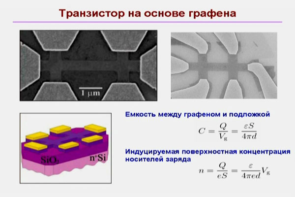Лекция Ю. И. Лозовика
