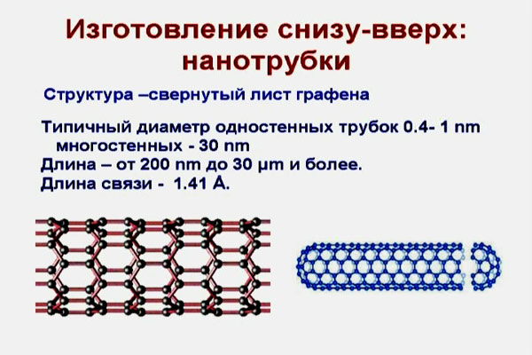 Лекция Ю. И. Лозовика