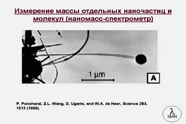 Лекция Ю. И. Лозовика