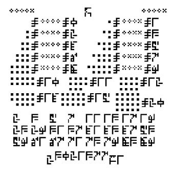 Первая страница радиосообщения, отправленного к ближайшим звездам участниками проекта «Космический зов» летом 1999 года при помощи радиотелескопа на Украине. Страница состоит из одних только чисел, что должно сделать ее намного проще для расшифровки,