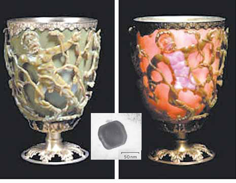 <b>Рис. 2.</b> Чаша, на которой изображен царь эдонов Ликург, которого Дионис поразил безумием, меняет свой цвет в зависимости от того, где находится источник света: снаружи (<i>слева</i>) или внутри (<i>справа</i>). <i>Посередине</i> рисунка — наночастица золота из образца стекла чаши Ликурга, увиденная с помощью электронного микроскопа. Изображение: «Химия и жизнь»