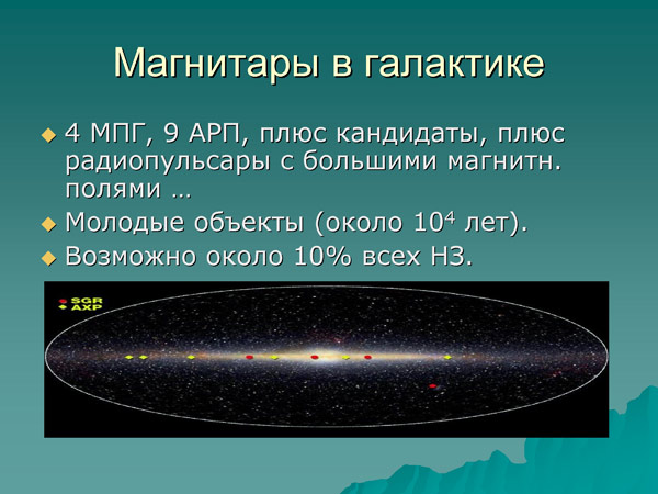 Лекция С. Попова