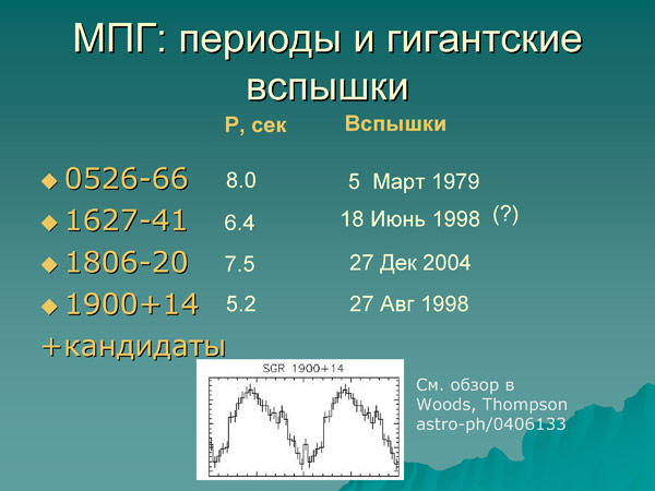 Лекция С. Попова
