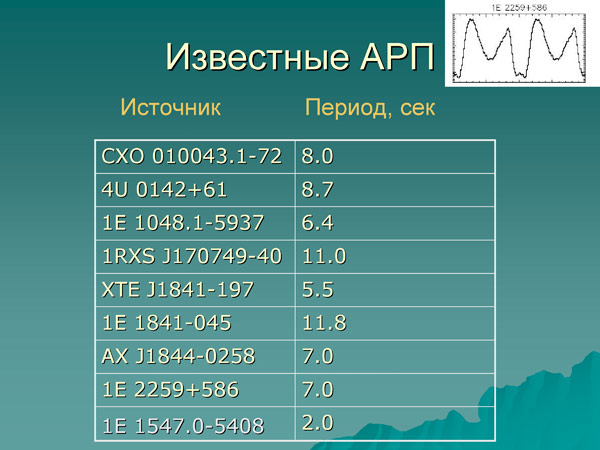 Лекция С. Попова