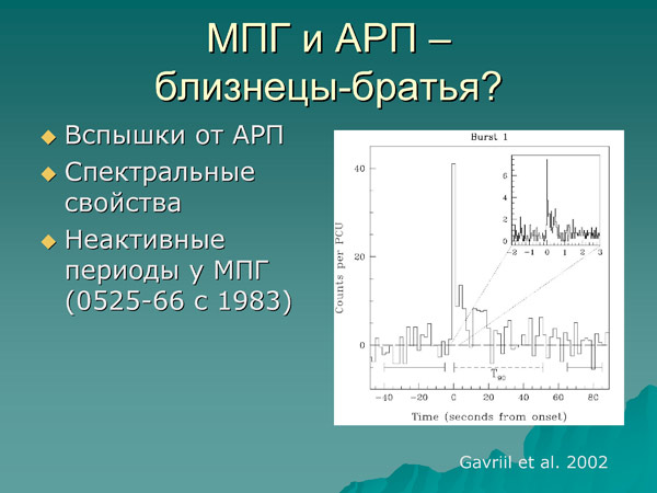Лекция С. Попова