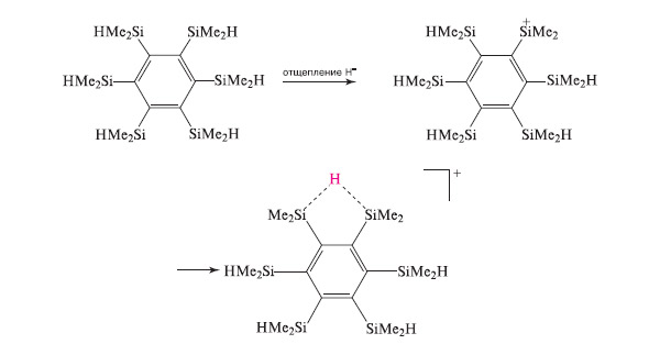 Рис. 13. Образование фрагмента Si---H---Si в замещенном бензоле. Изображение: «Химия и жизнь»