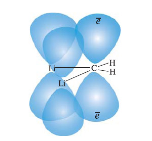 Рис. 5. Строение дилитийметана H2CLi2. Изображение: «Химия и жизнь»